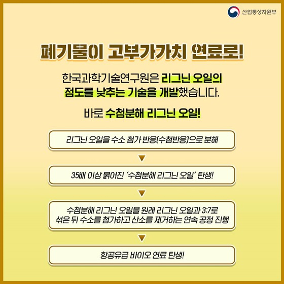 폐기물이 고부가가치 연료로!