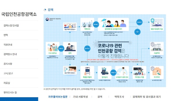 국립인천공항검역소 누리집