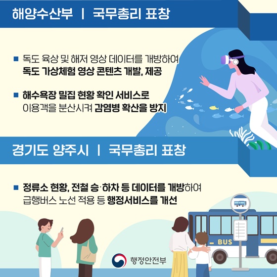 독도 육상 및 해저 영상 데이터를 개방하여, 독도 가상체험 영상 콘텐츠 개발, 제공