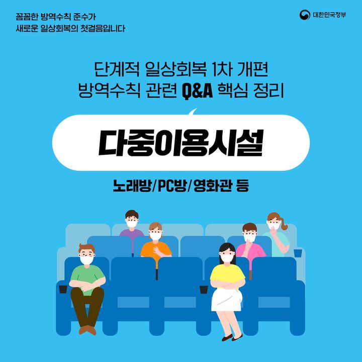 단계적 일상회복 1차 개편 방역수칙 관련 Q&A 핵심정리 다중이용시설