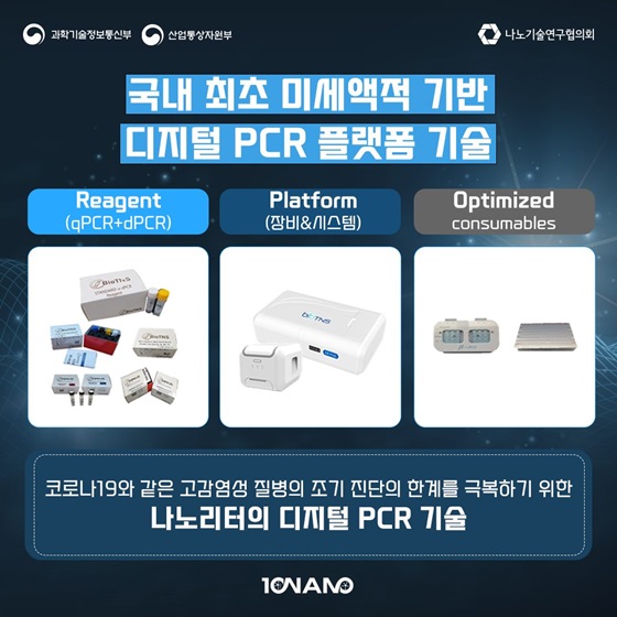 9. 국내 최초 미세액적 기반 디지털 PCR 플랫폼 기술