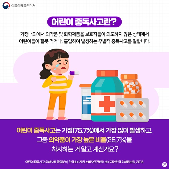 어린이 중독사고란?