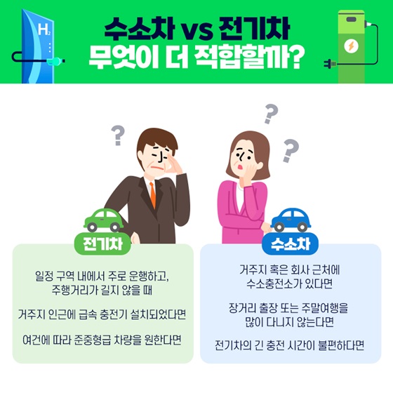 수소차 vs 전기차 무엇이 더 적합할까?