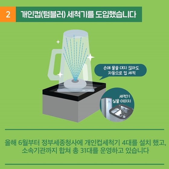 2. 개인컵(텀블러) 세척기를 도입했습니다.