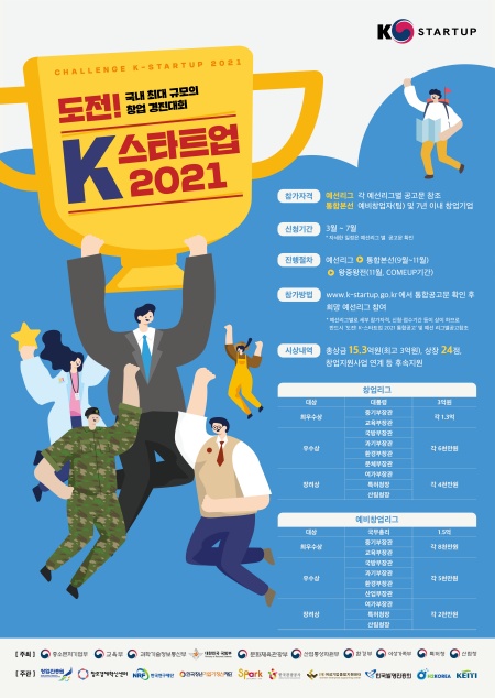 도전!케이(K)-스타트업2021 홍보 포스터(출처:중소기업벤처부)