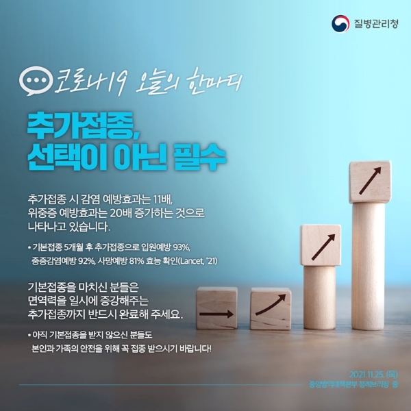 [코로나19 오늘의 한마디] 추가접종, 선택이 아닌 필수