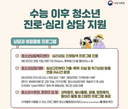 여성가족부에서 청소년들의 진로와 심리 상담을 지원한다.(사진출처=여성가족부)