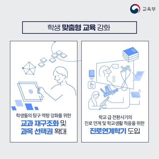 학생 맞춤형 교육 강화