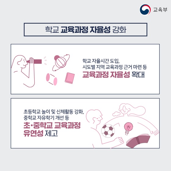 학교 교육과정 자율성 강화