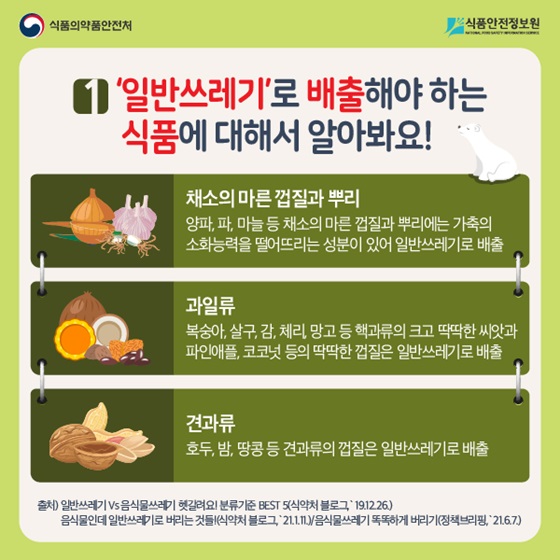 ‘일반 쓰레기’로 배출해야 하는 식품에 대해서 알아봐요! 채소의 마른 껍질과 뿌리 과일류 견과류