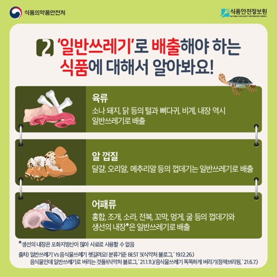 육류, 알 껍질, 어패류