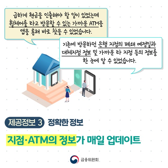 지점·ATM의 정보가 매일 업데이트