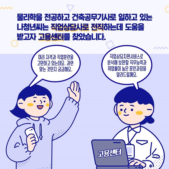 “직업상담지원서비스로 분석해 보완할 직무능력과 취업률이 높은 훈련과정을 알려드릴께요.”