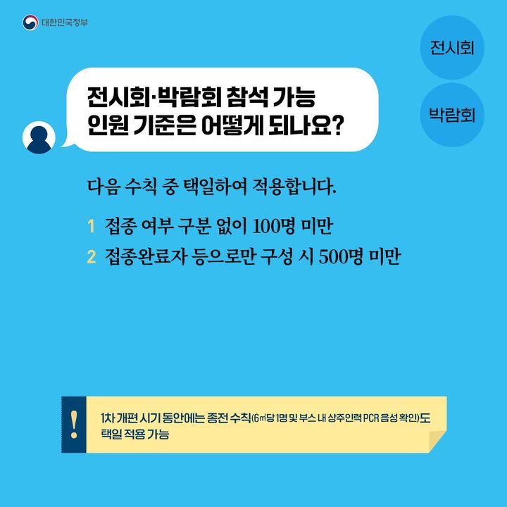 전시회 박람회