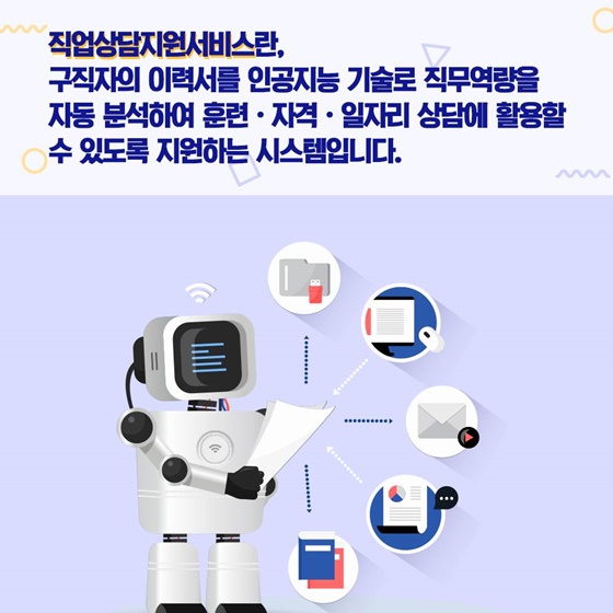 ‘직업상담지원서비스’란