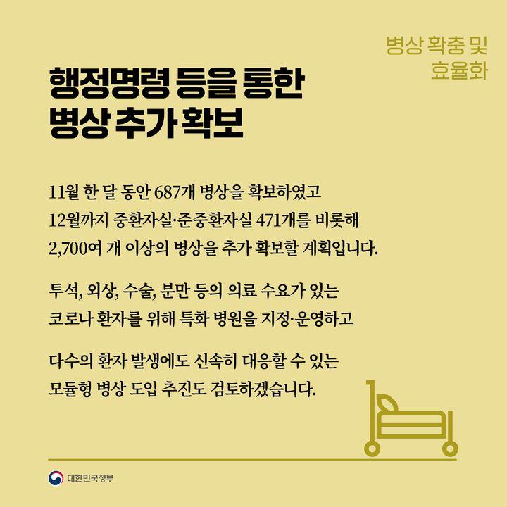 행정명령 등을 통한 병상 추가 확보