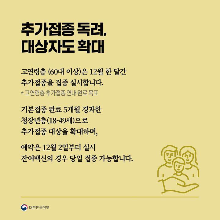 추가접종 독려 대상자도 확대