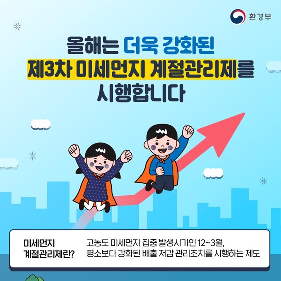 올해는 더욱 강화된 제3차 미세먼지 계절관리제를 시행합니다.