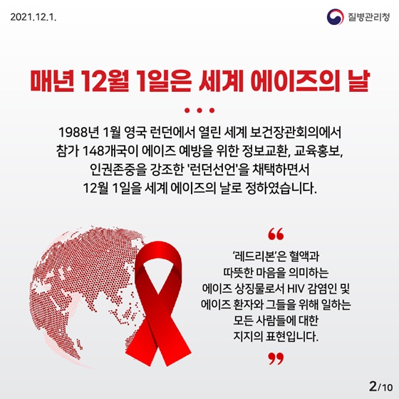 매년 12월 1일은 세계 에이즈의 날