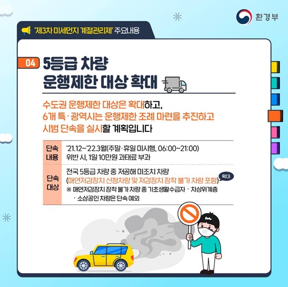 5등급 차량 운행제한 대상 확대