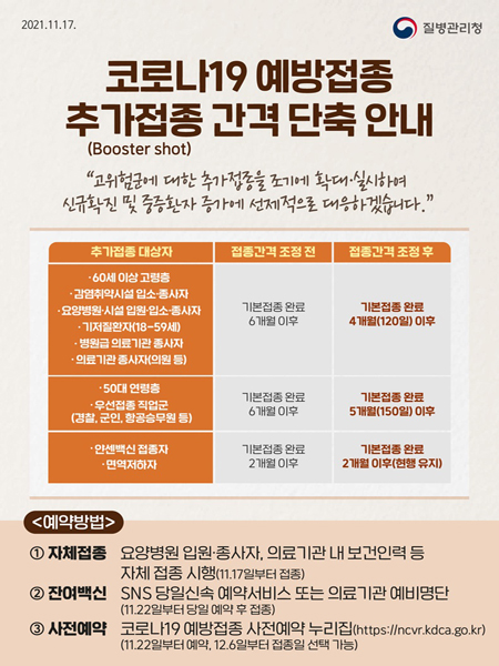 코로나19 백신 추가접종 간격 단축 안내문(사진=질병관리청)