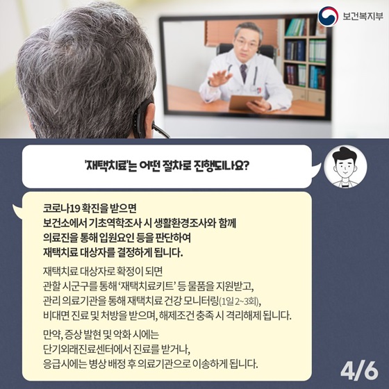 ‘재택치료’는 어떤 절차로 진행되나요?