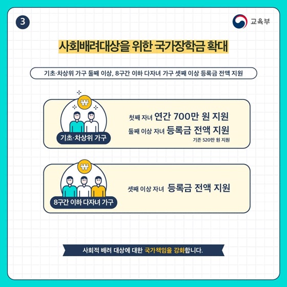 사회배려대상을 위한 국가장학금확대