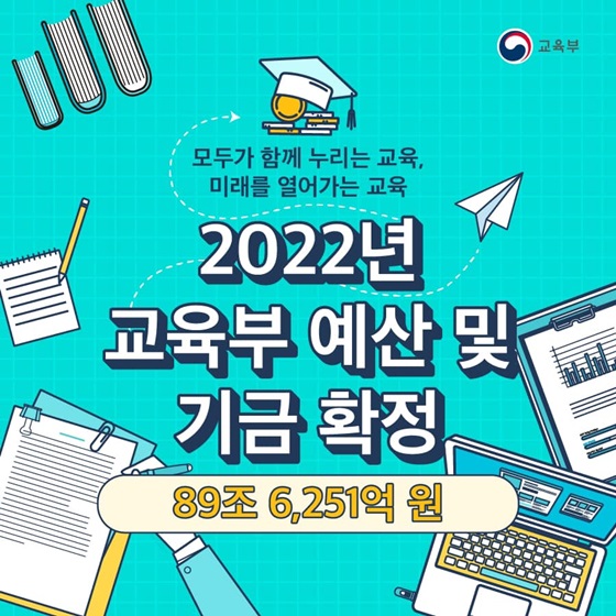 2022년 교육부 예산 및 기금 확정 89조 6,251억 원