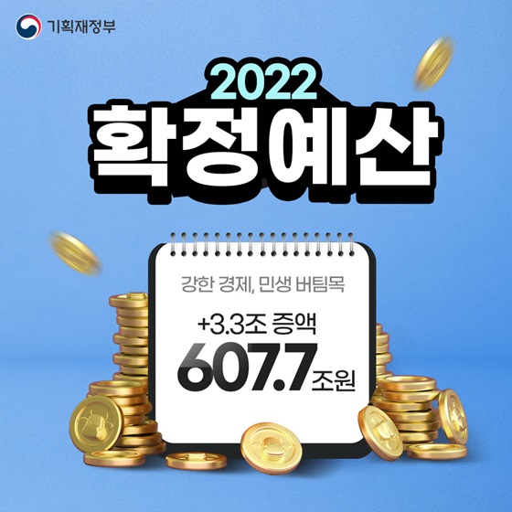 2022 확정예산 강한 경제, 민생 버팀목 +3.3조 증액 607.7조원