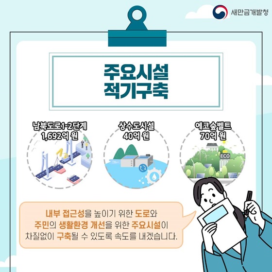 주요시설 적기구축