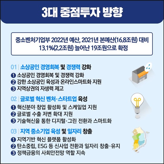 3대 중점투자 방향