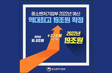 3대 중점투자 방향···중소벤처기업부, 2022년 예산 주요내용