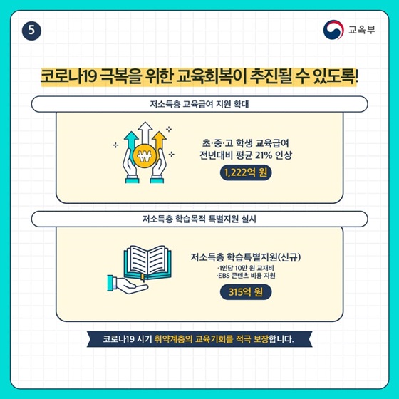 코로나19 극복을 위한 교육회복이 추진될 수 있도록!