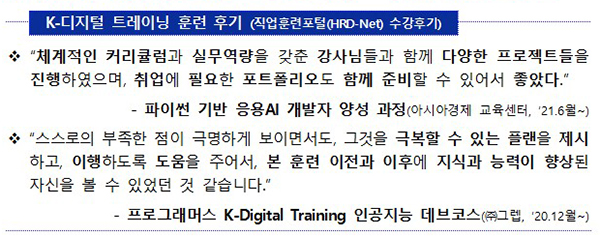 K-디지털 트레이닝 훈련 후기. (자세한 내용은 본문에 설명 있음)