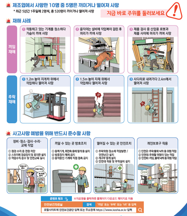 추락·끼임 사망사고 예방 홍보물. (자세한 내용은 본문에 설명 있음)