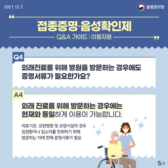 외래 진료를 위해 병원을 방문하는 경우에도 증명서류가 필요한가요?