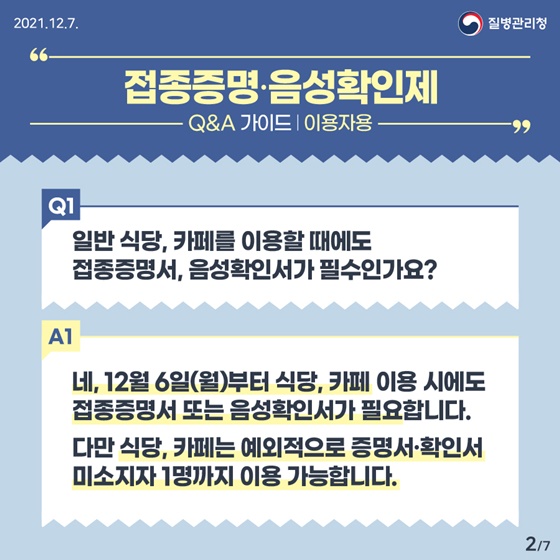 일반 식당, 카페를 이용할 때에도 접종증명서, 음성확인서가 필수인가요?