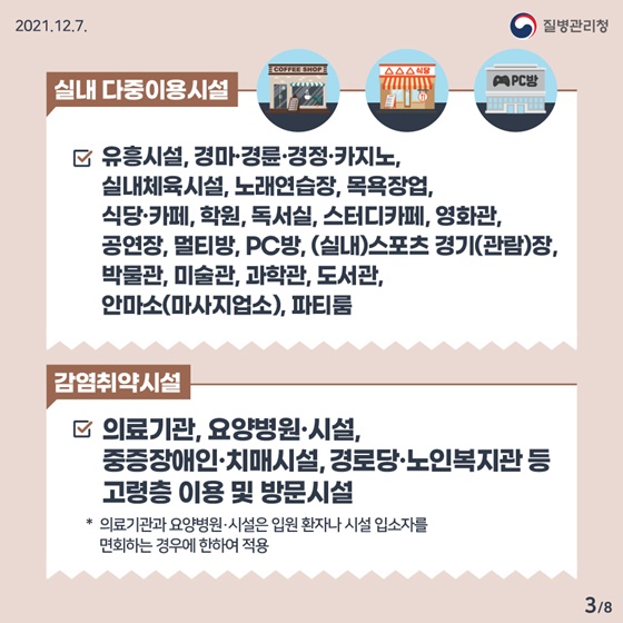 [실내 다중이용시설] [감염취약시설]