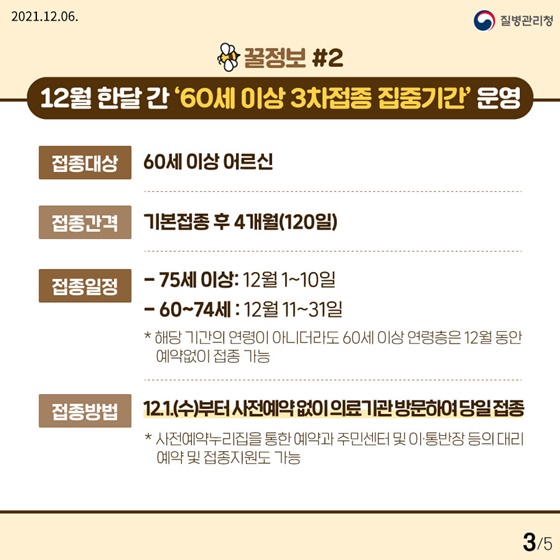 2. 12월 한달간 ‘60세 이상 3차접종 집중기간’ 운영