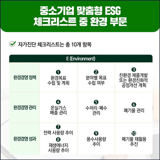 중소기업 맞춤형 ESG 체크리스트 중 환경 부문