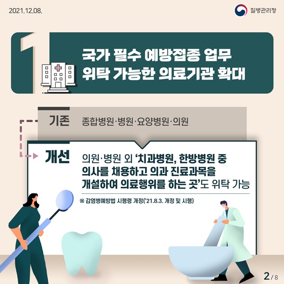 1. 국가 필수 예방접종 업무 위탁 가능한 의료기관 확대