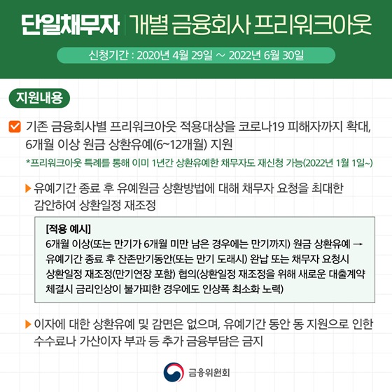 [지원내용]