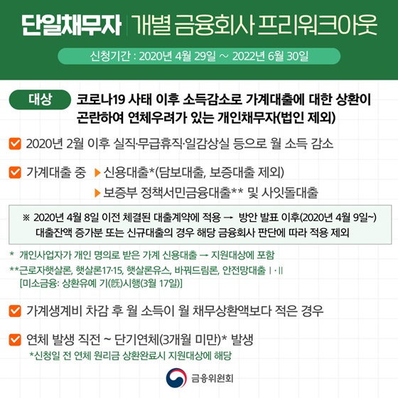 단일채무자 개별 금융회사 프리워크아웃
