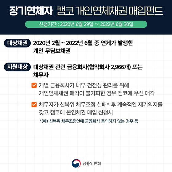 장기연체자 캠코 개인연체채권 매입펀드