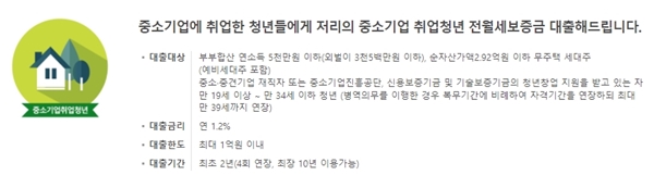 정말 좋은 정책인데 아직 모르는 분들이 많다. 조건이 된다면 꼭 확인해보기 바란다.(출처=주택도시기금 누리집)