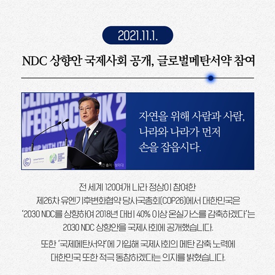 NDC 상향안 국제사회 공개, 글로벌메탄서약 참여