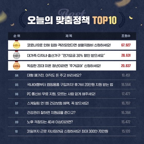 오늘의 맞춤정책 TOP10