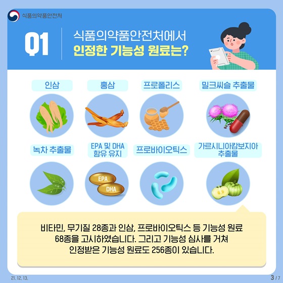 식품의약품안전처에서 인정한 기능성 원료는?