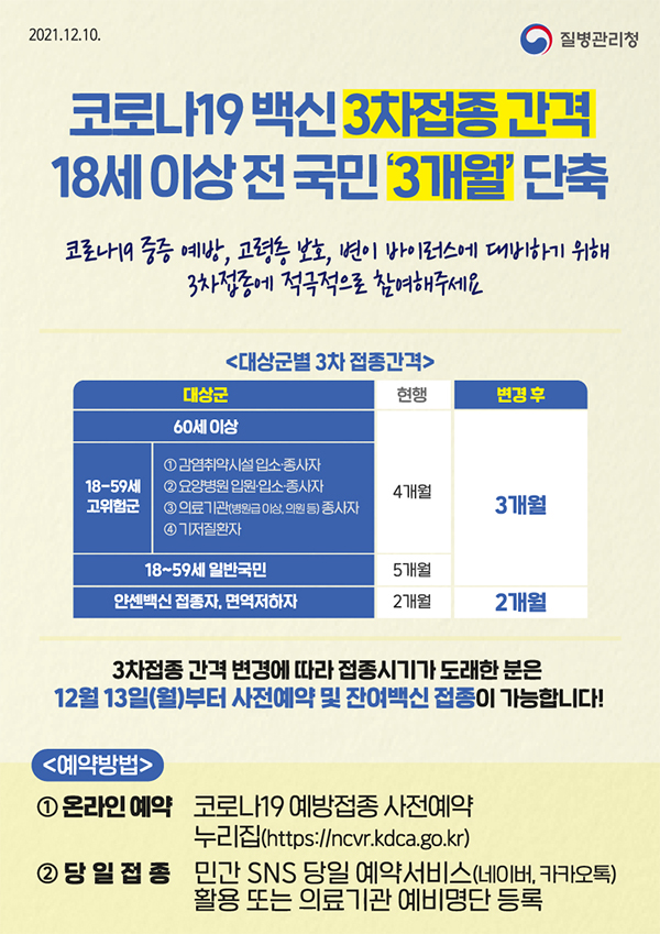 코로나19 백신 3차접종 안내 포스터