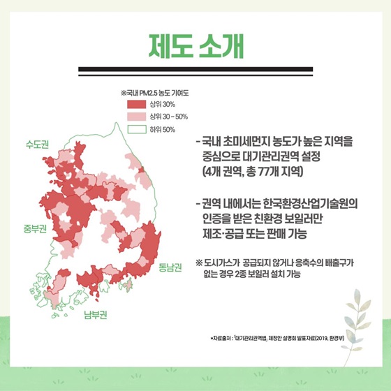 제도 소개
